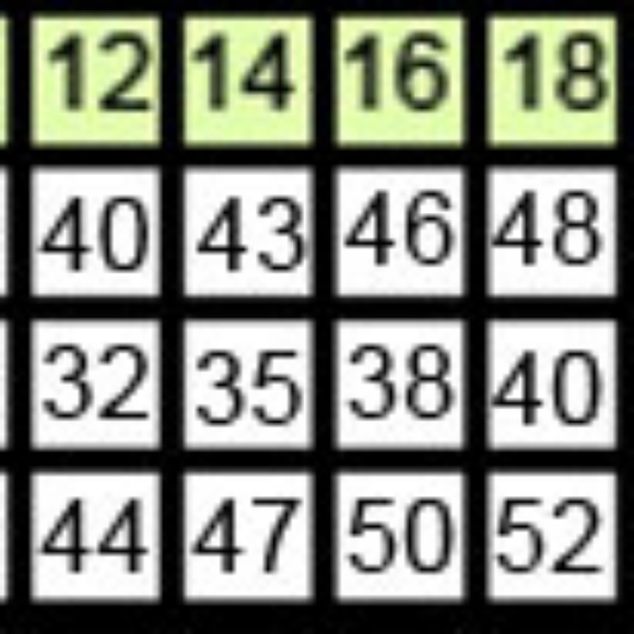 New formal dress. Evening prom bridesmaids gown - Picture 7 of 8